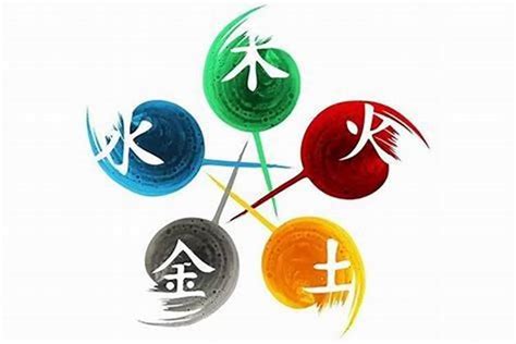 五行属火的人适合什么行业|五行属火的行业与职业有哪些